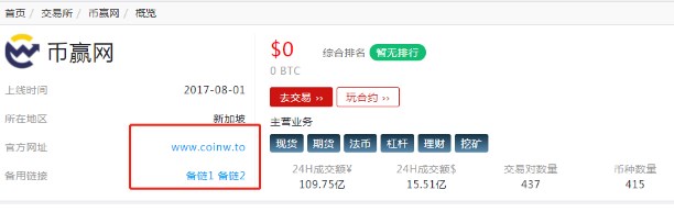 币赢交易所无法打开？这里是解决办法！