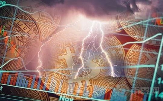 比特币风险低仍有上升趋势  是时候入市了吗？